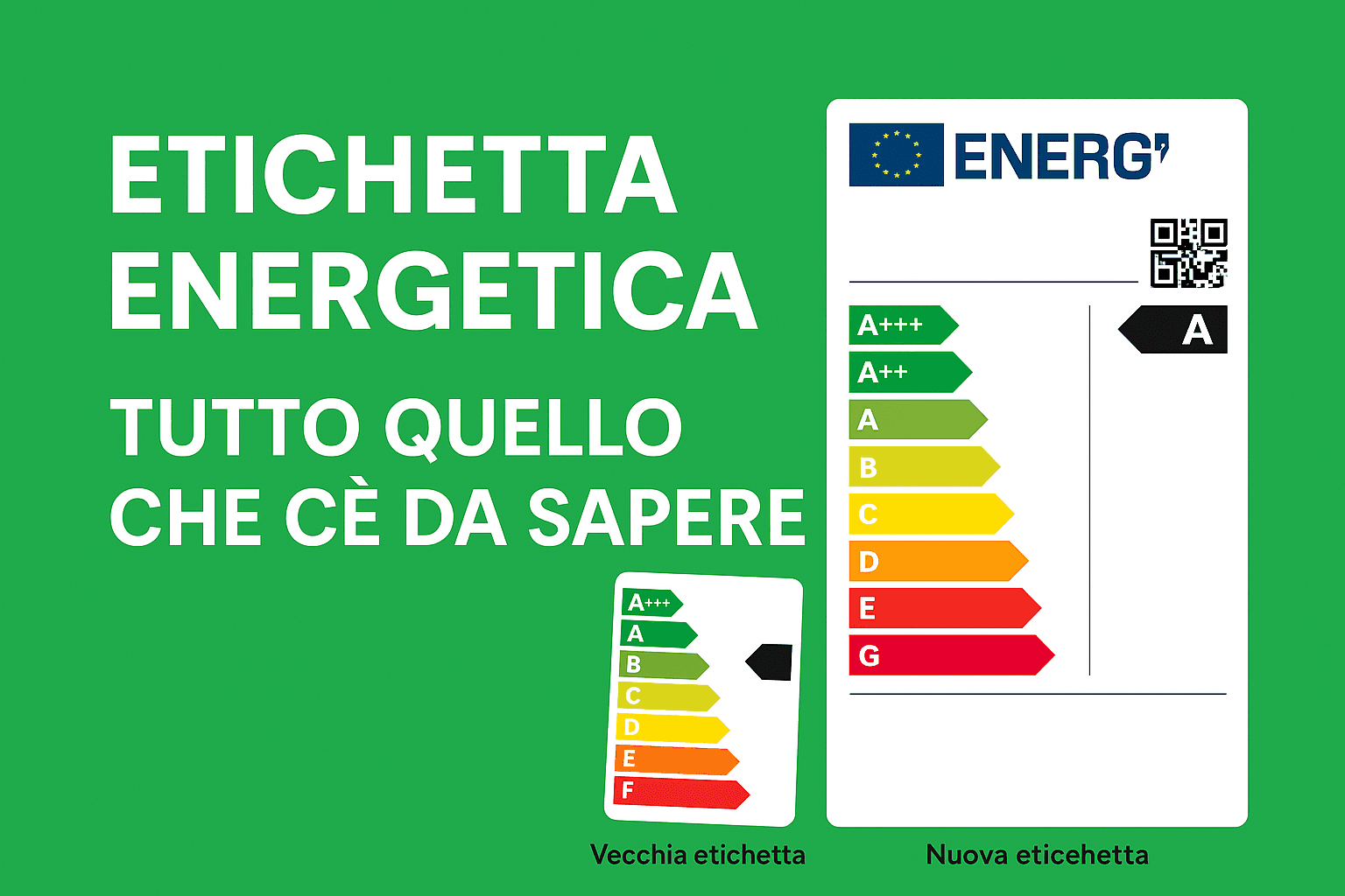 come leggere etichetta energetica
